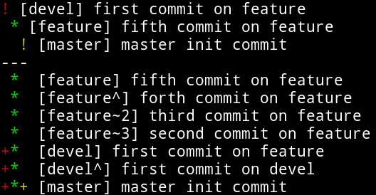 multiple_commit